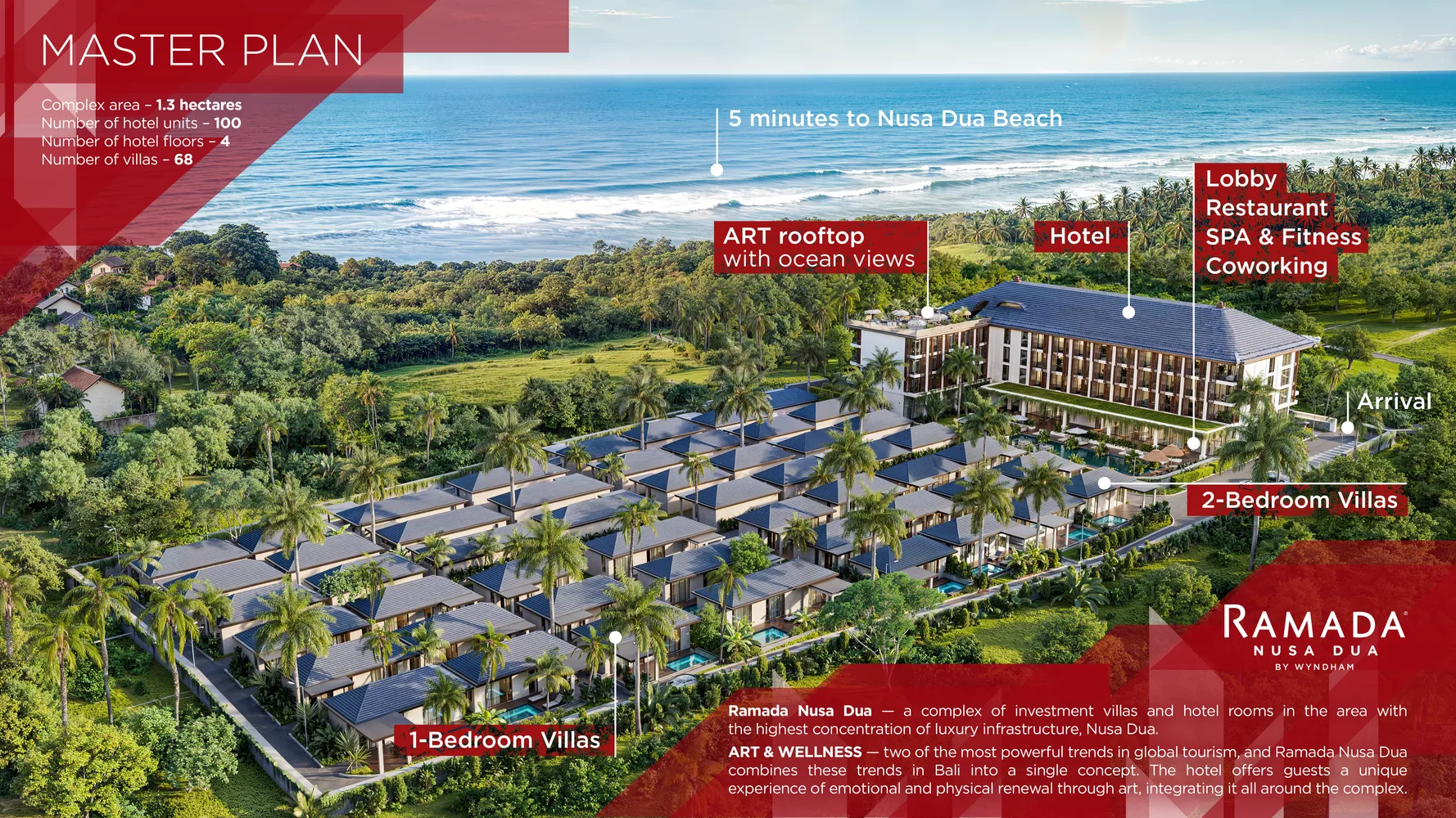 Ramada Nusa Dua, планировка 2